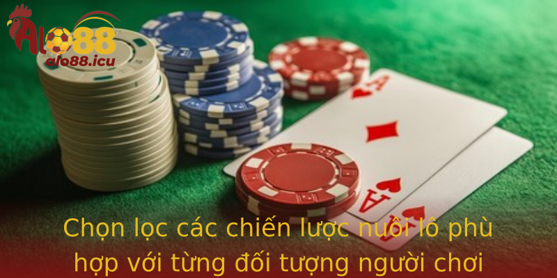 Chọn lọc các chiến lược nuôi lô phù hợp với từng đối tượng người chơi Chọn lọc các chiến lược nuôi lô phù hợp với từng đối tượng người chơi